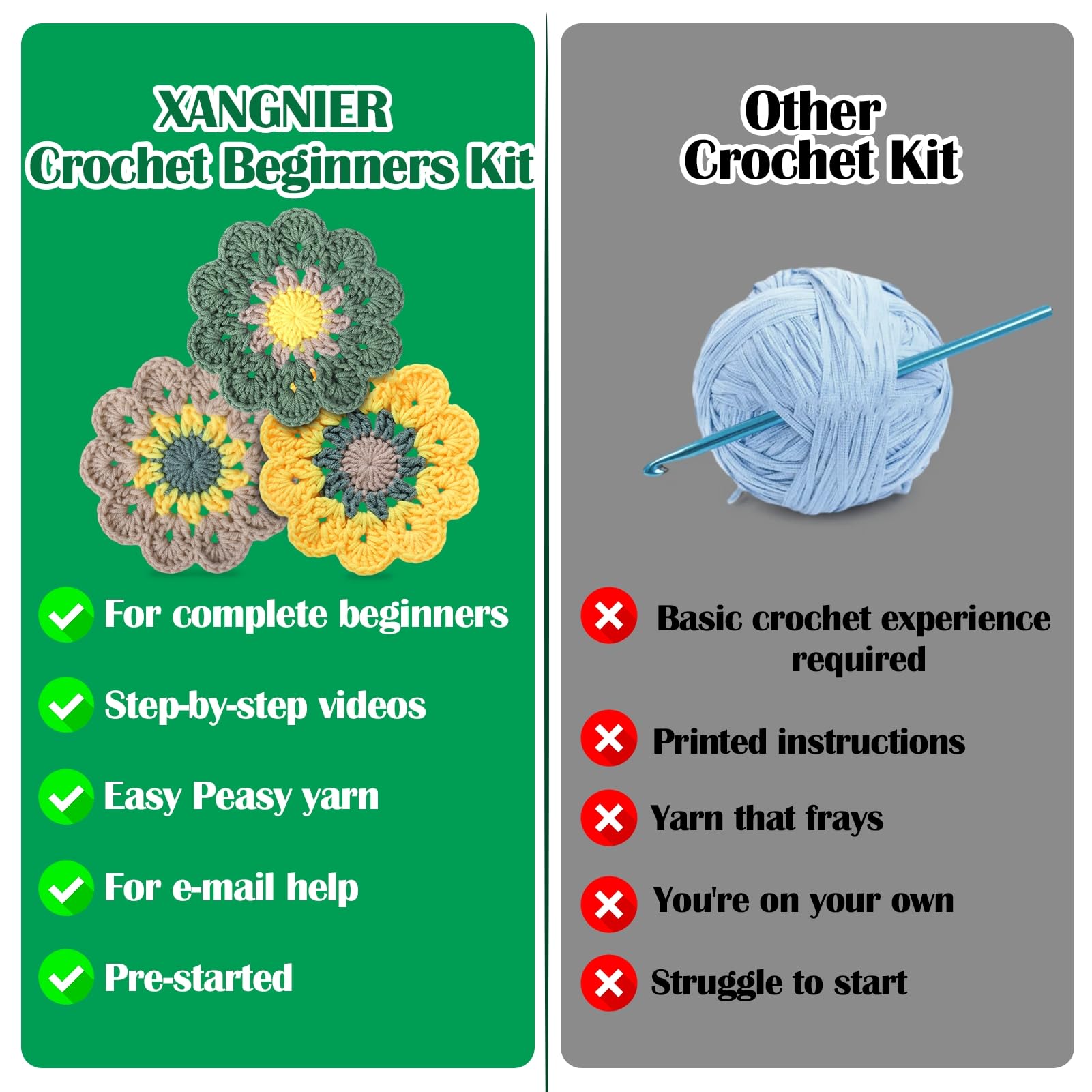 Artisan Coaster Crochet Kit